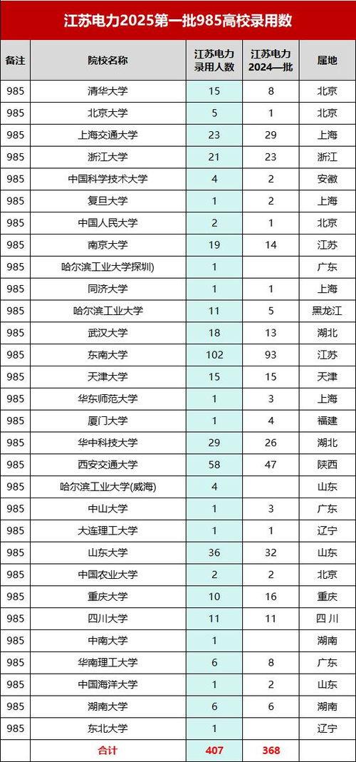 什么叫头条工程,打造新媒体时代的信息传播新引擎