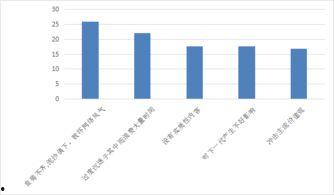 当今网红的社会现象,网络时代的社交新宠与商业新风口