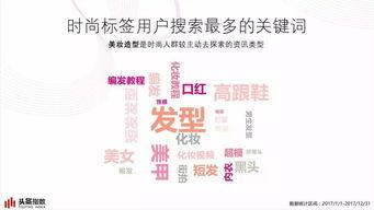 今日头条数字山东