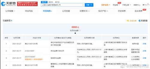 头条有哪些分支