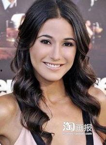 美国最流行明星,揭秘当红炸子鸡的辉煌人生